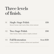 TGG Frame Polishing & Restoration eyewear product image