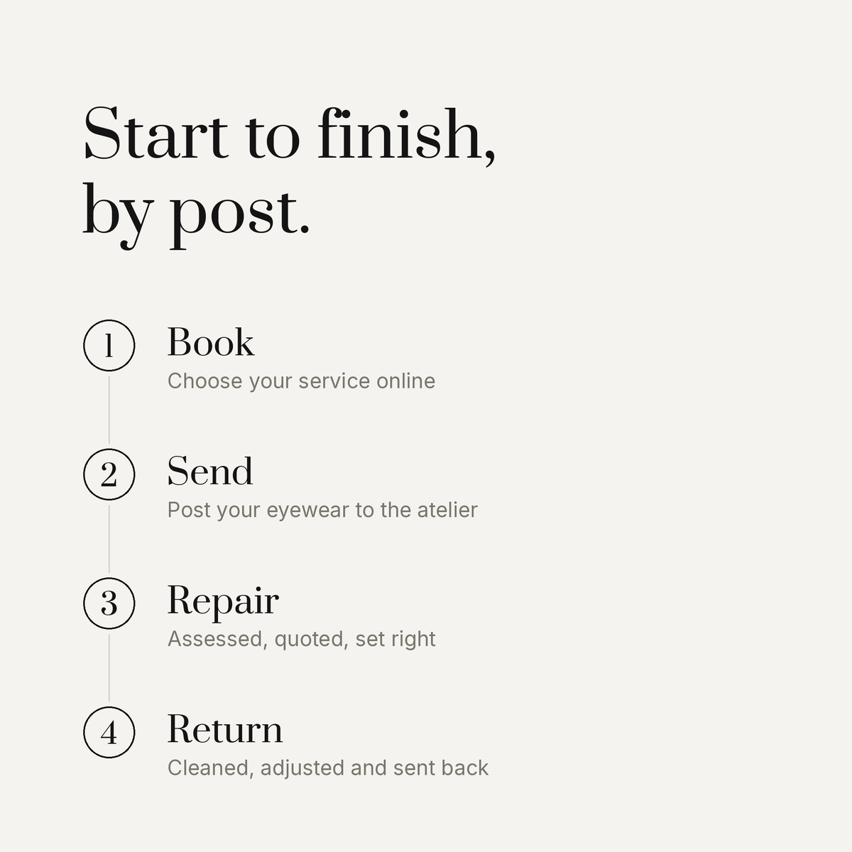 How mail-in repair works: book, send, repair, return